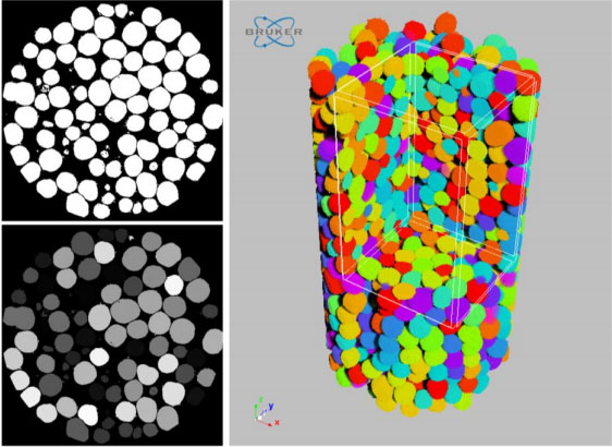 Colour coding in micro-CT